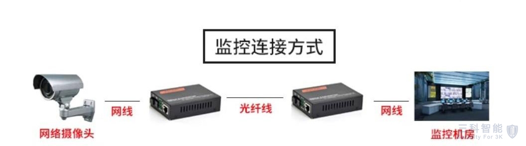 污香蕉视频在线观看光纖