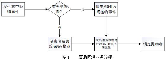 91香蕉视频APP在线下载