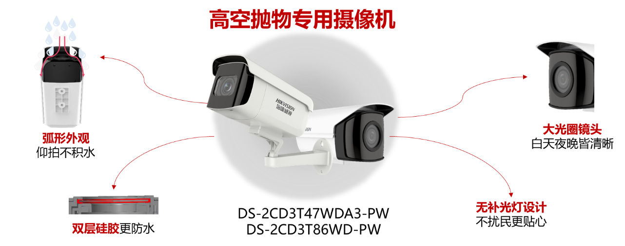 91香蕉视频APP在线下载監控攝像頭 91香蕉视频APP在线下载監控攝像頭