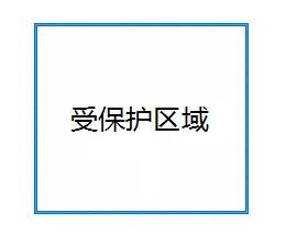 監控攝像頭區域入侵